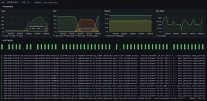 Monitoring, Grafana, ansible